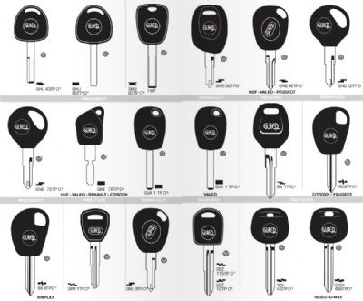 Esenyurt Oto Anahtarcı